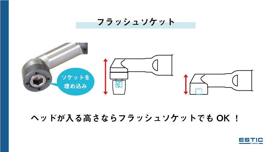 アングルヘッドにソケットを埋め込んだフラッシュソケットの寫(xiě)真