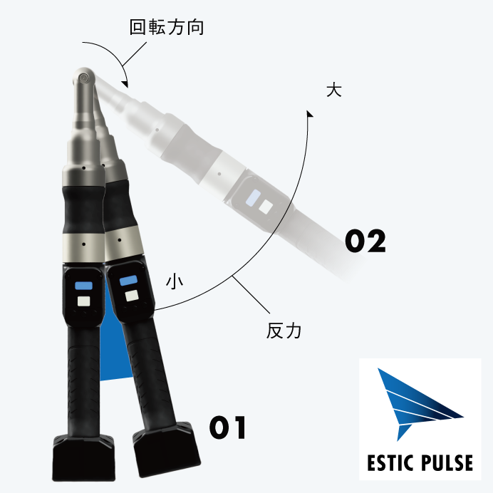 パルス締付とダイレクト締付による反力の差を表した畫像です。